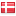 swisswatchtrade.com server is located in Denmark